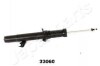 JAPANPARTS MAZDA Амортизатор пер.прав.Mazda 6 -07 MM-33060