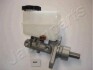 JAPANPARTS HYUNDAI Главный тормозной цилиндр Atos 98- PF-H02