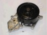 JAPANPARTS HONDA Помпа воды FR-V PQ-440