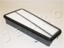 Фільтр повітряний Land Cruiser 300 4.0 03-09/Prado 2.7 09- 20266