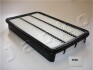 Фільтр повітряний Toyota Celica,Camry (93-01)/ Lexus RX (00-03) (20298) JAPKO