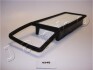 Фільтр повітряний Honda Jazz 1.2 i-DSI, 1.3 iDSi (02-08) (20434) JAPKO