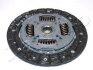 Диск зчеплення PEUGEOT 107/CITROËN С1 1.0 05-14 (190mm) 80261