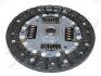 Диск зчеплення PEUGEOT 107/CITROËN С1 1.0 05-14 (190mm) JAPKO 80261 (фото 2)
