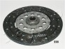 Диск зчеплення MAZDA 6 2.2 D 12- (260mm) 80338