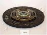Диск зчеплення LANOS 97-/NEXIA 1.5 95-97 (200mm) 80362