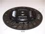 Диск зчеплення TUCSON/SPORTAGE 2.0 04-10 (225mm) 80H25
