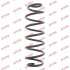 Пружини підвіски RA3303