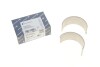 Вкладыши шатунные VW LT PL STD AGK/ATA/AUH/BCQ 2,8TD 96- (пр-во KS) 79381600