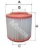 Фильтр воздушный A8048