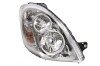 MAGNETI MARELLI Фара пер. правая  Iveco Daily V 11- 712469201129