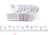 Вкладиші шатунні (виробн. Mahle) MAHLE / KNECHT 011 PS 19225 000 (фото 2)