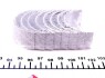 Вкладиші шатунні (виробн. Mahle) MAHLE / KNECHT 011 PS 19225 000 (фото 4)