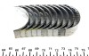 Вкладиші корінні (виробн. Mahle) MAHLE / KNECHT 021 HS 20154 000 (фото 2)