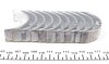 Вкладыши коренные VAG HL 0,25 1,6/2,0 (Mahle) MAHLE / KNECHT 029 HS 19761 025 (фото 4)