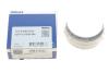 Підшипники ковзання шатунні MAHLE / KNECHT 029 PL 21920 000 (фото 2)
