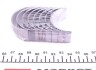 Вкладыши шатунные VAG 0,25 1,6-2,0 (Mahle) MAHLE / KNECHT 029 PS 18146 025 (фото 2)