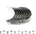 Пiдшипник шатуна (к-кт) MAHLE / KNECHT 029PS20037000 (фото 2)