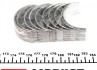 Вкладыши шатунные 0,25 VW T5 2,5TDi SPUTTER (Mahle) MAHLE / KNECHT 029 PS 20856 025 (фото 2)