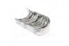 Вкладыши коренные PSA STD 2,3/2,5D/TD (Mahle) MAHLE / KNECHT 039 HS 10075 000 (фото 3)