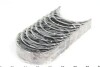 Вкладыши коренные VW LT HL STD AGK/ATA/AUH/BCQ 2,8TD 96- (Mahle) MAHLE / KNECHT 151 HS 19659 000 (фото 2)
