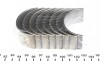 Вкладыши шатунные MAHLE / KNECHT 151PS19657000 (фото 3)