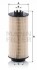 Фильтрующий элемент топливного фильтра MANN PU 10 022 Z (фото 2)