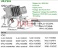 Регулятор напруги генератора VRF910