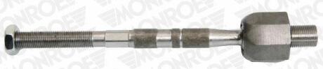 Деталі підвіски MONROE L11207