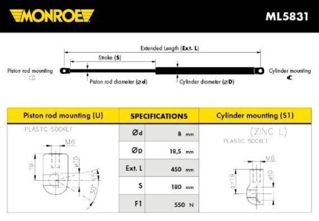 Газовая пружина, крышка багажника MONROE ML5831