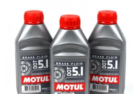 Гальмівна рідина 0,5L MOTUL 807010