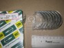 Вкладыши шатунные 0.25mm (к-кт на мотор) G31B,G32B,G37B,4G37,4G32,4G30 NDC CB1085A025 (фото 1)