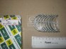 Вкладыши шатунные STD (к-кт на мотор) Honda A18A, A20A, B18A, B20A, ES, ET, F18B, F20B,
G20A NDC CB2200GPSTD (фото 1)