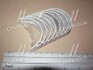 Вкладыши коренные MAZDA JE, JF (япония) NDC MS-2010GP.STD (фото 2)