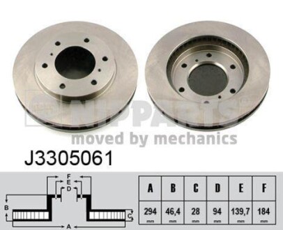 Гальмівний диск NIPPARTS J3305061