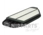 Повітряний фільтр NIPPARTS N1320914 (фото 1)