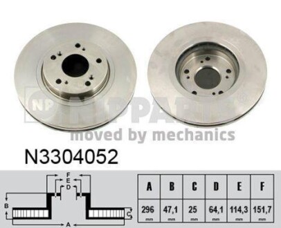 Гальмівний диск NIPPARTS N3304052