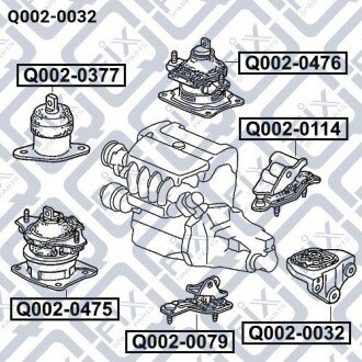 Подушка коробки швидкостей at / mt Q-fix Q0020032