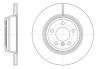 REMSA BMW Диск гальмівний задн. 3/F30, 4/F33 61547.10