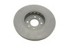 Диск тормозной передний (2шт) 280mm Renault Scenic II, Megane II RENAULT / DACIA 402068053R (фото 2)