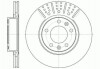 Гальмівний диск 6265.10