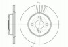 Гальмівний диск 6742.10