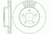 Гальмівний диск 6895.10