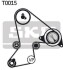 SKF К-кт. ГРМ (ремень+ ролик) Renault 18/20/21/25 VKMA 06214