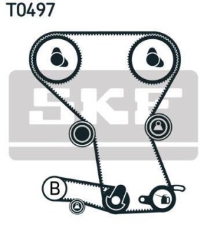 К-кт ГРМ (2шт. ремня + 3шт. ролика) MITSUBISHI SPACE WAGON 2.0 TD -99 SKF VKMA 95023