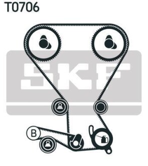 Комплект ГРМ (ремінь + ролик) SKF VKMA 95958