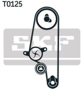 К-кт ГРМ (помпа+ремень+ ролик натяжения) VW SEAT SKODA SKF VKMC 01110