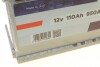Аккумуляторная батарея Solgy 406022 (фото 6)