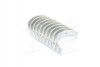 Вкладыши коренные TOYOTA 21R (пр-во TAIHO) M011H.STD