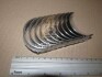 Вкладыши коренные 0.25mm (к-кт на мотор) Toyota 1C, 2С TAIHO M038A025 (фото 2)